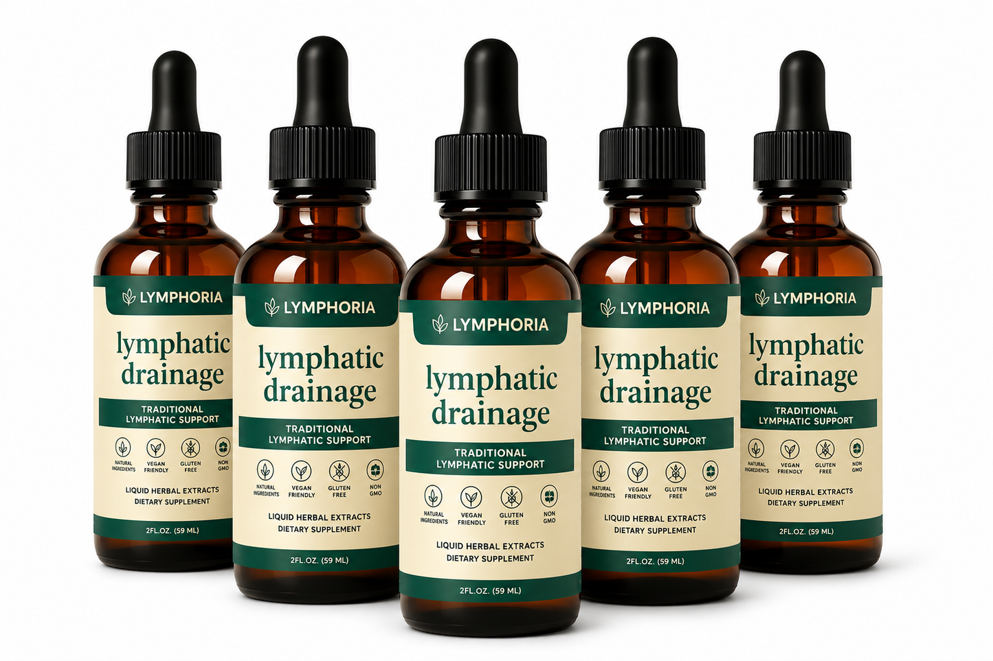 Lymphoria